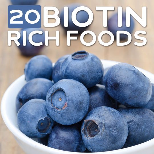 20 Foods High in Biotin- for healthy hair and nails.