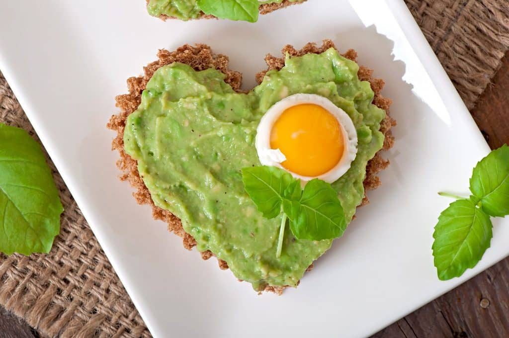 Avocado heart health