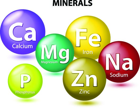 Minerals