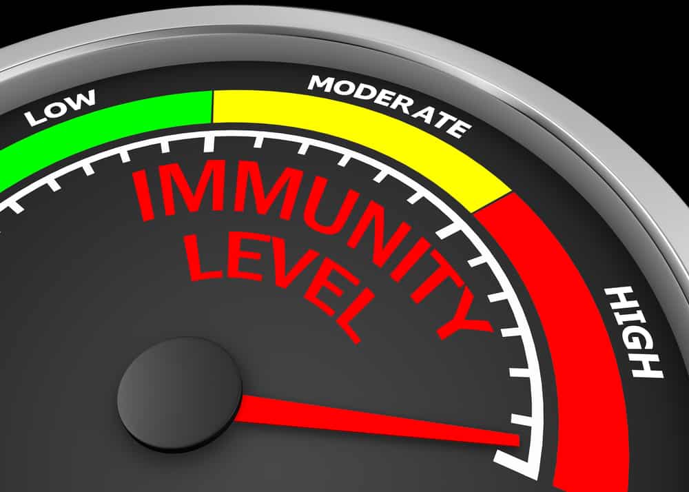 Immunity