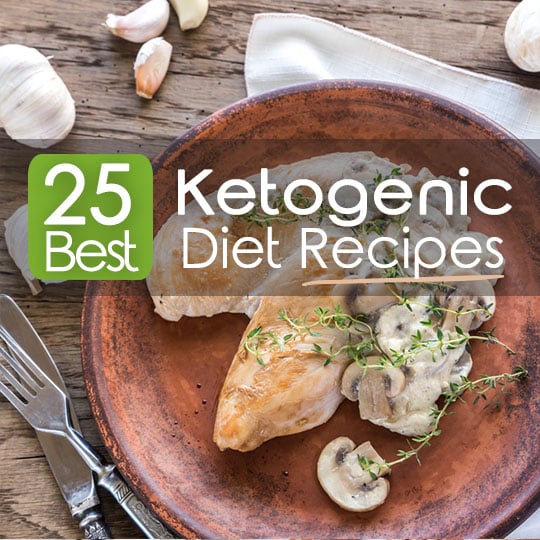 The Best Ketogenic Diet Recipes We Found Online Healthwholeness 4686